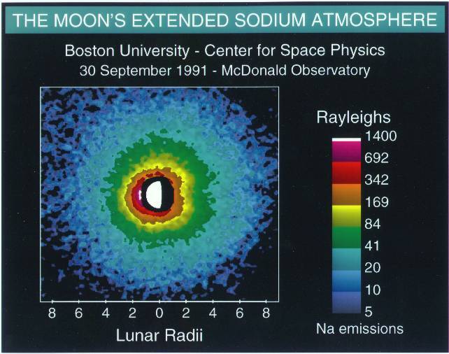 Image of the lunar sodium exosphere at third quarter